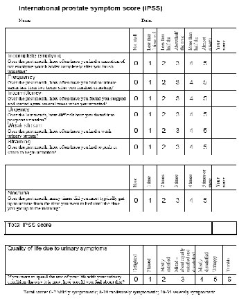International Prostate Symptom Score